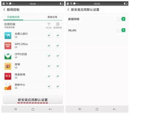 新安裝的應用軟件無法聯網？ColorOS用戶必看的排查與解決指南